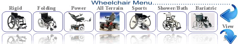 Wheelchair Brands & Wheelchair Manufactures.